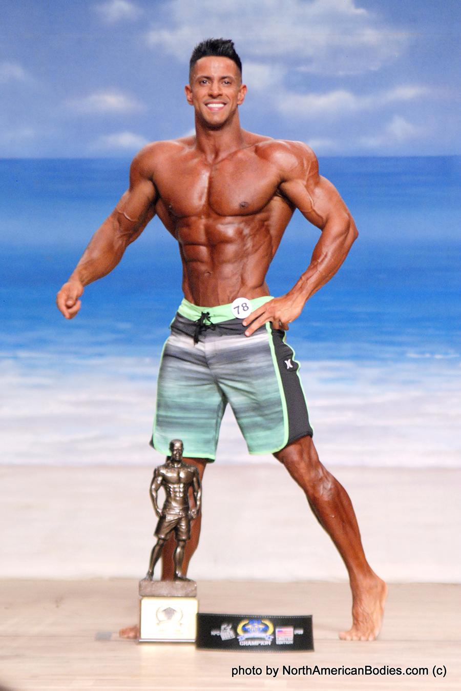 2018 Results NPC Southern States Championships